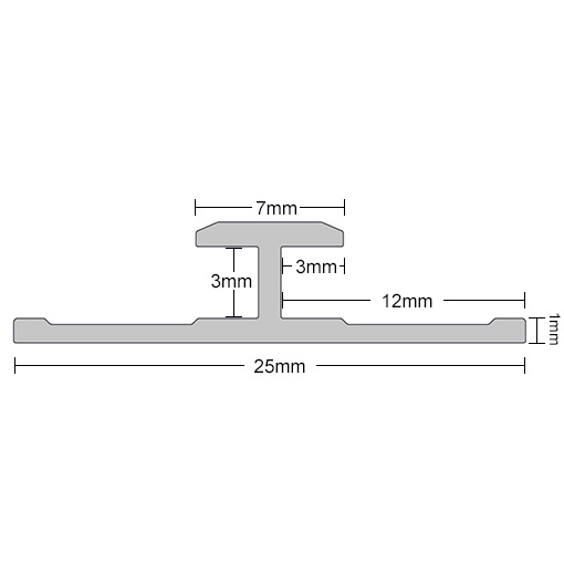 Skizze-Verbindungsprofil
