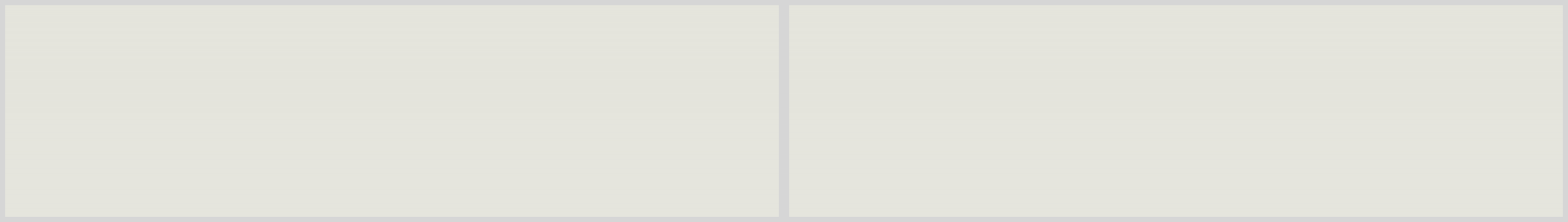 Konfigurator-Bild für ID 1041645