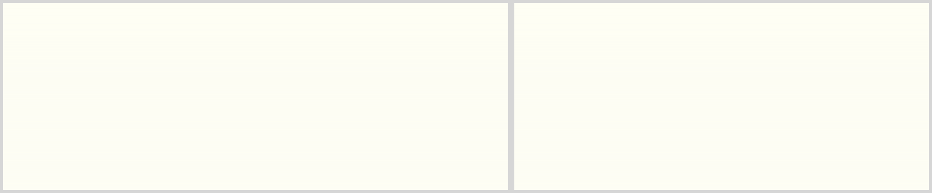 Konfigurator-Bild für ID 1140765 Custom