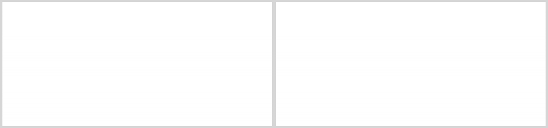 Konfigurator-Bild für ID 1141621 Custom